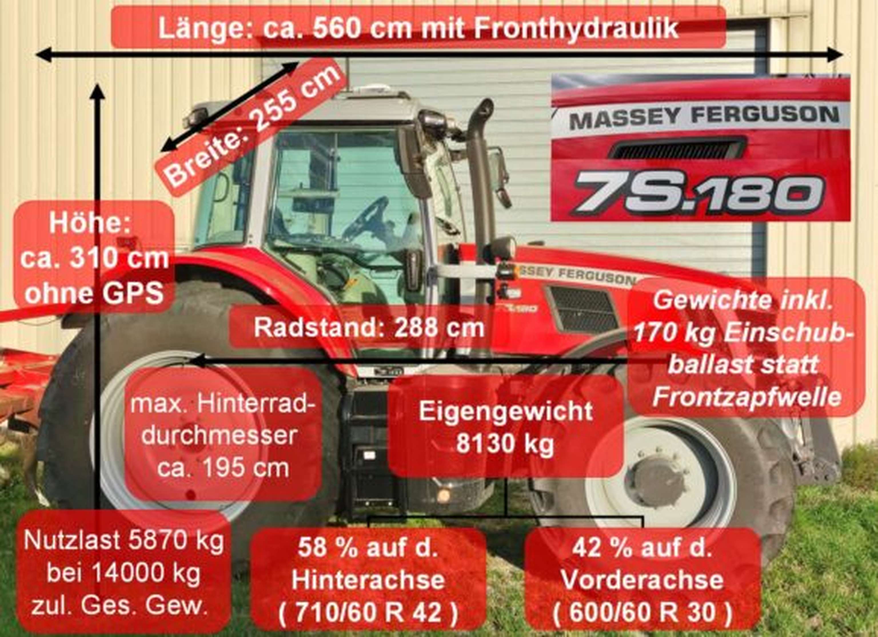 Der MF 7S.180 DynaVT auf einen Blick