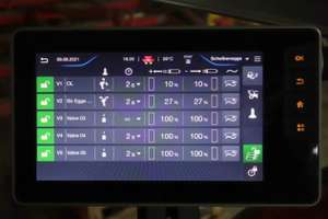 Seitendisplay-Einstellungen der Zusatzsteuerventile