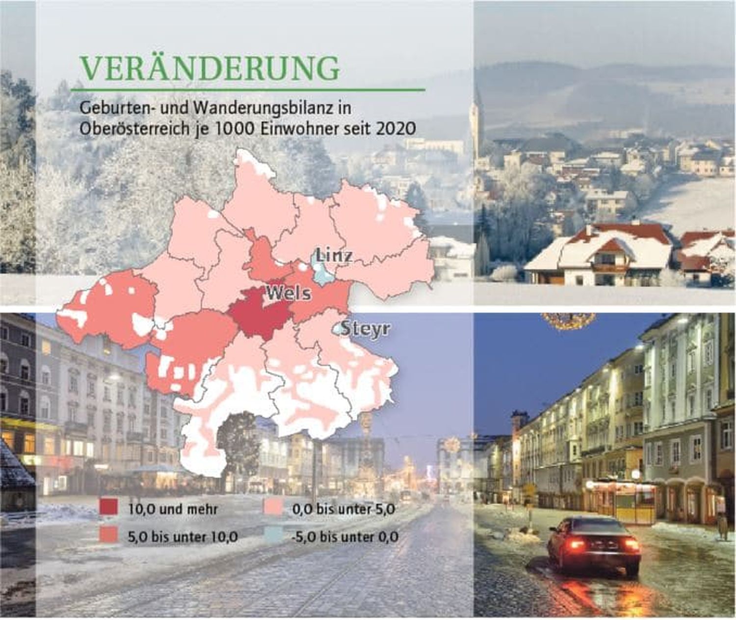 Ländliche Regionen können sich über ein positives Bevölkerungssaldo freuen.
