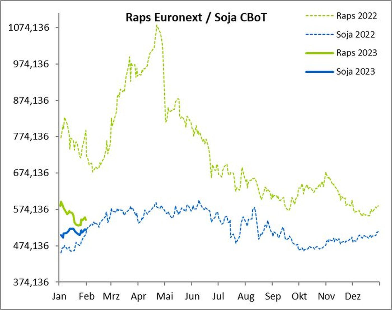 2305_w01-Raps.jpg