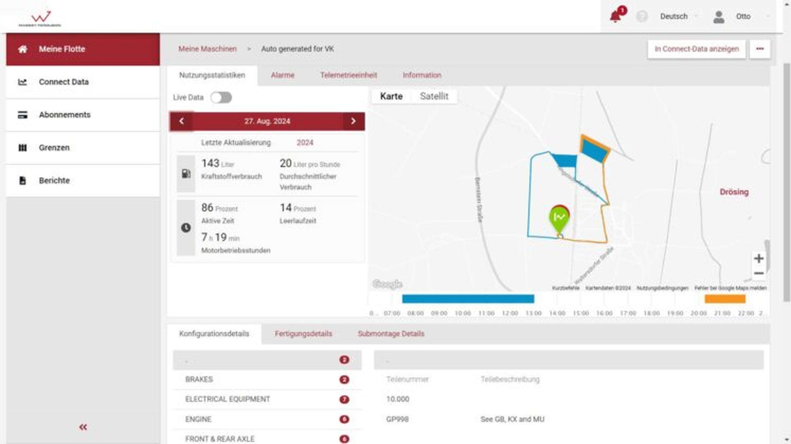 Perfektes Fahrzeugmanagement mit MF Connect