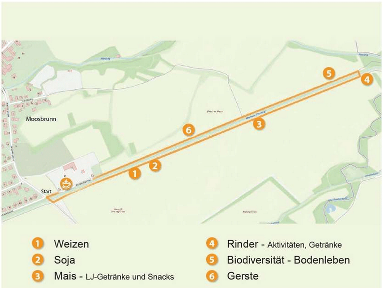 Routenplan