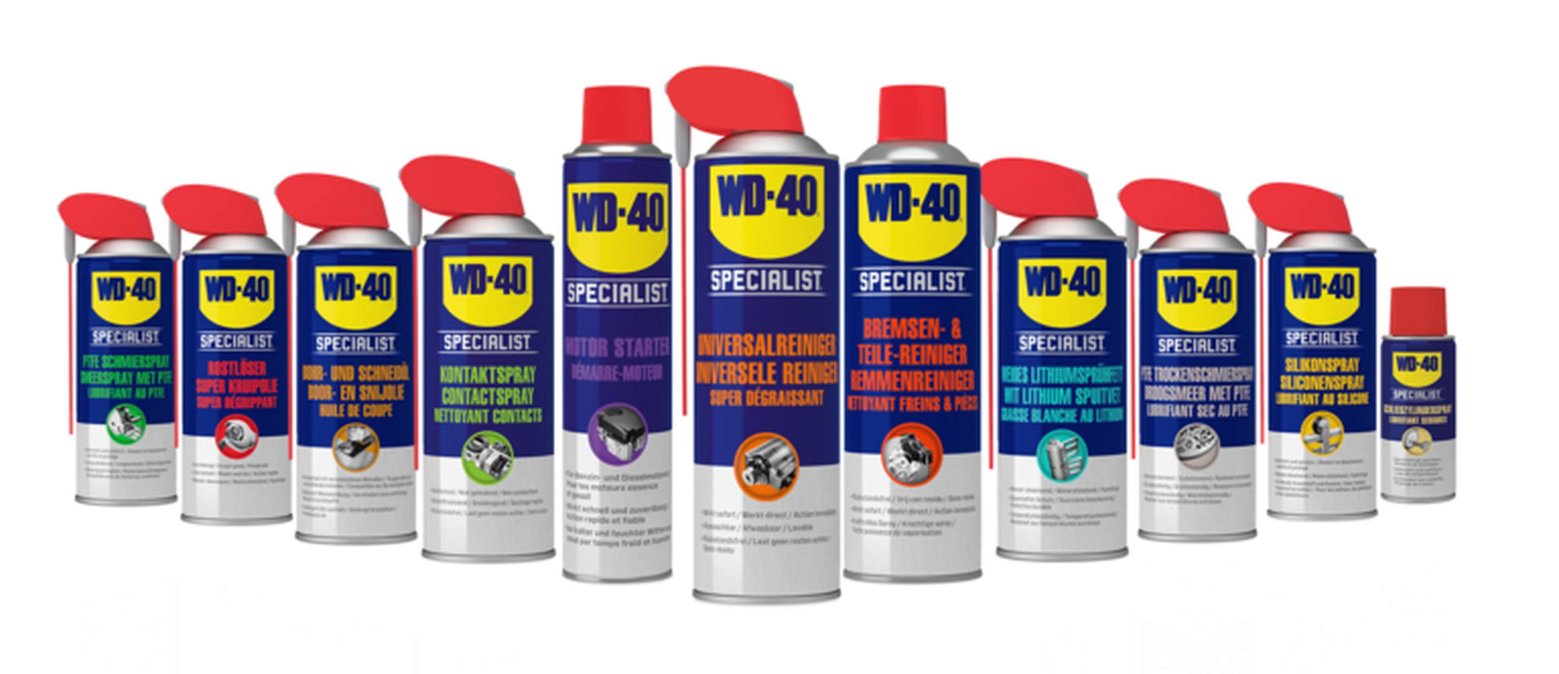 In über 2000 Bereichen lässt sich WD-40 anwenden