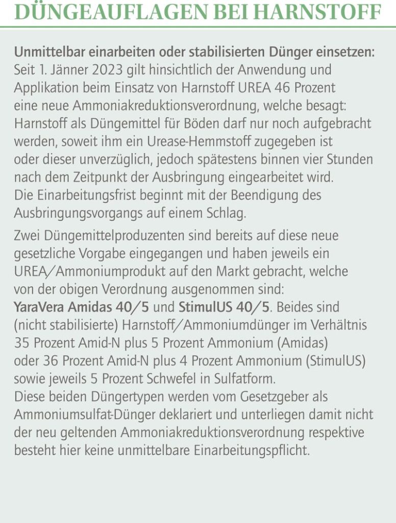 N-Dnger nach Kultur und Bodenart whlen | Bauernzeitung