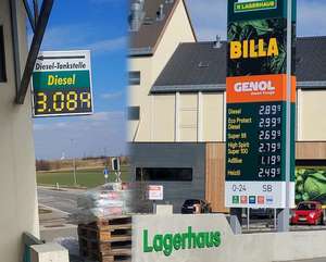 Spritpreis Rechteckiger