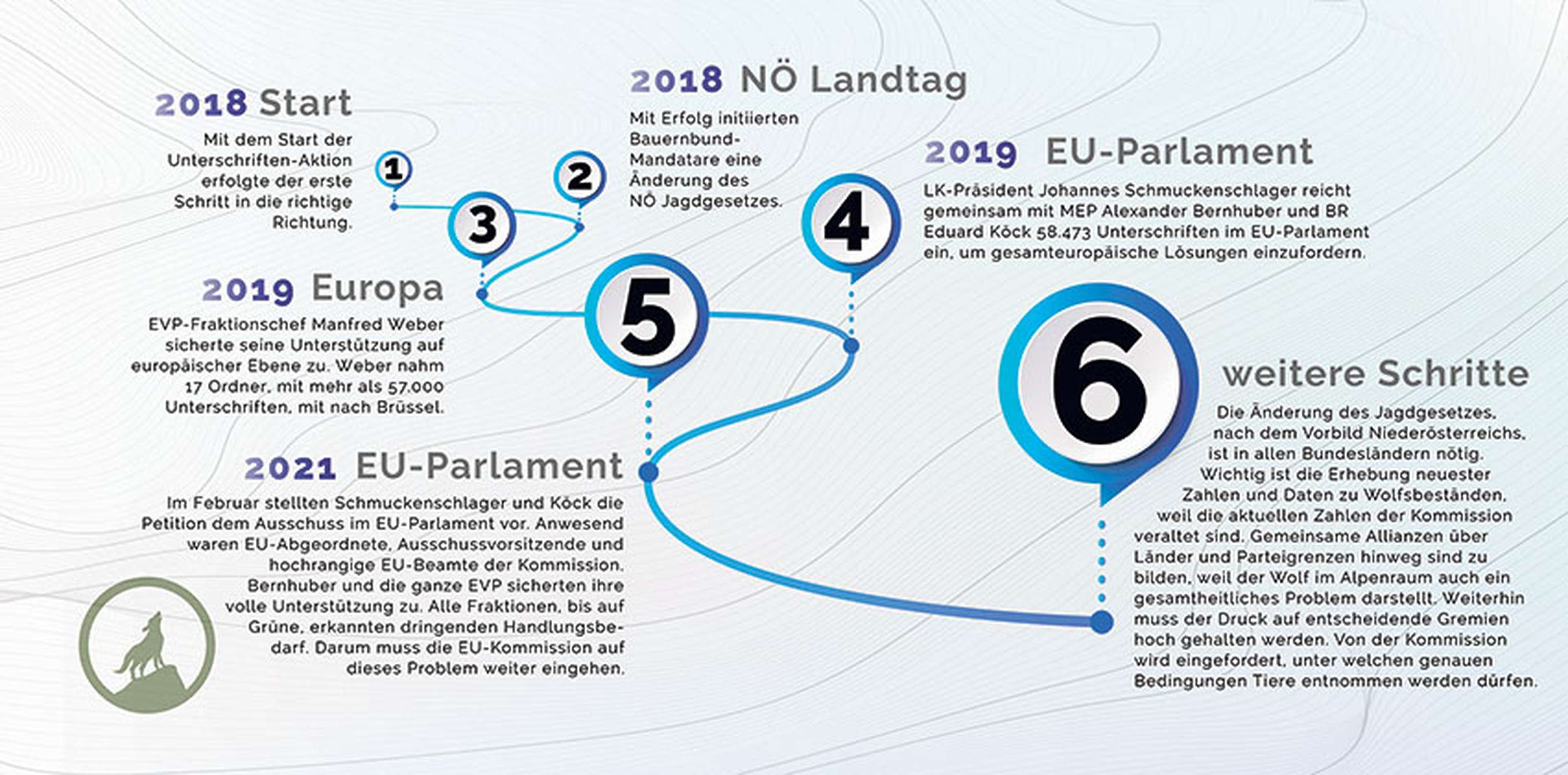 Основные RGB