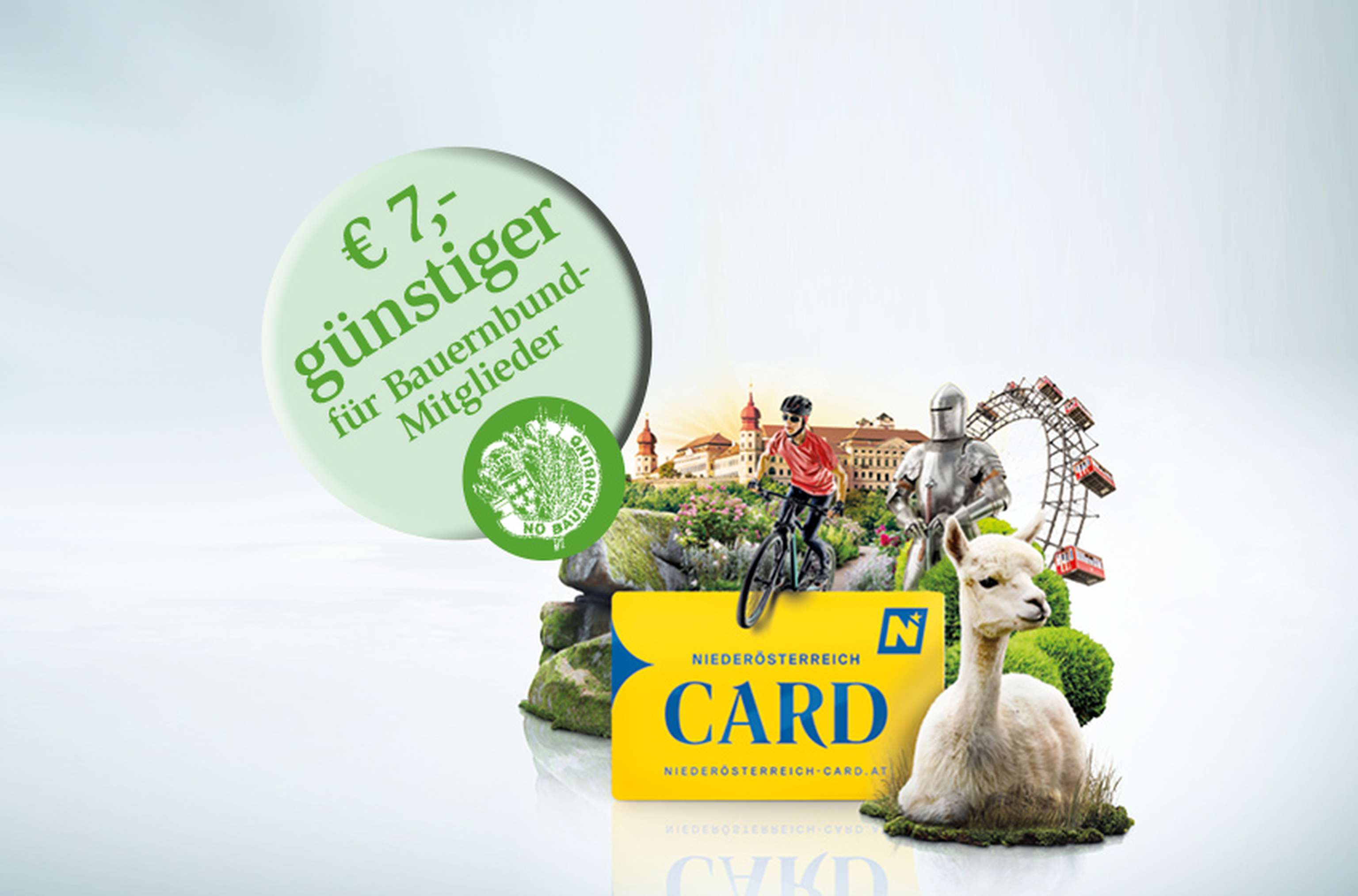 Niederösterreich Card