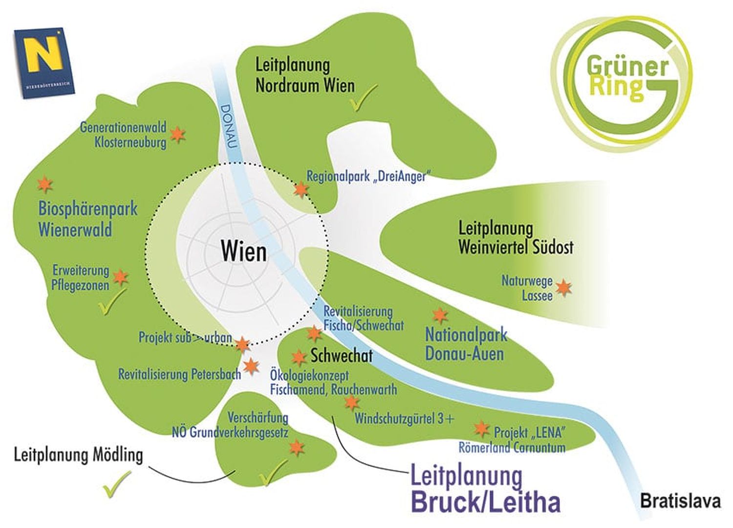 Grüner Ring-Ziele: Wertvolle Äcker schützen, Potentiale für Wohnen/Arbeiten besser nutzen.