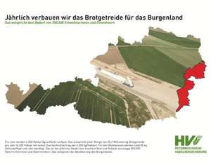 W Oehv Chart Brotgetreide Burgenland