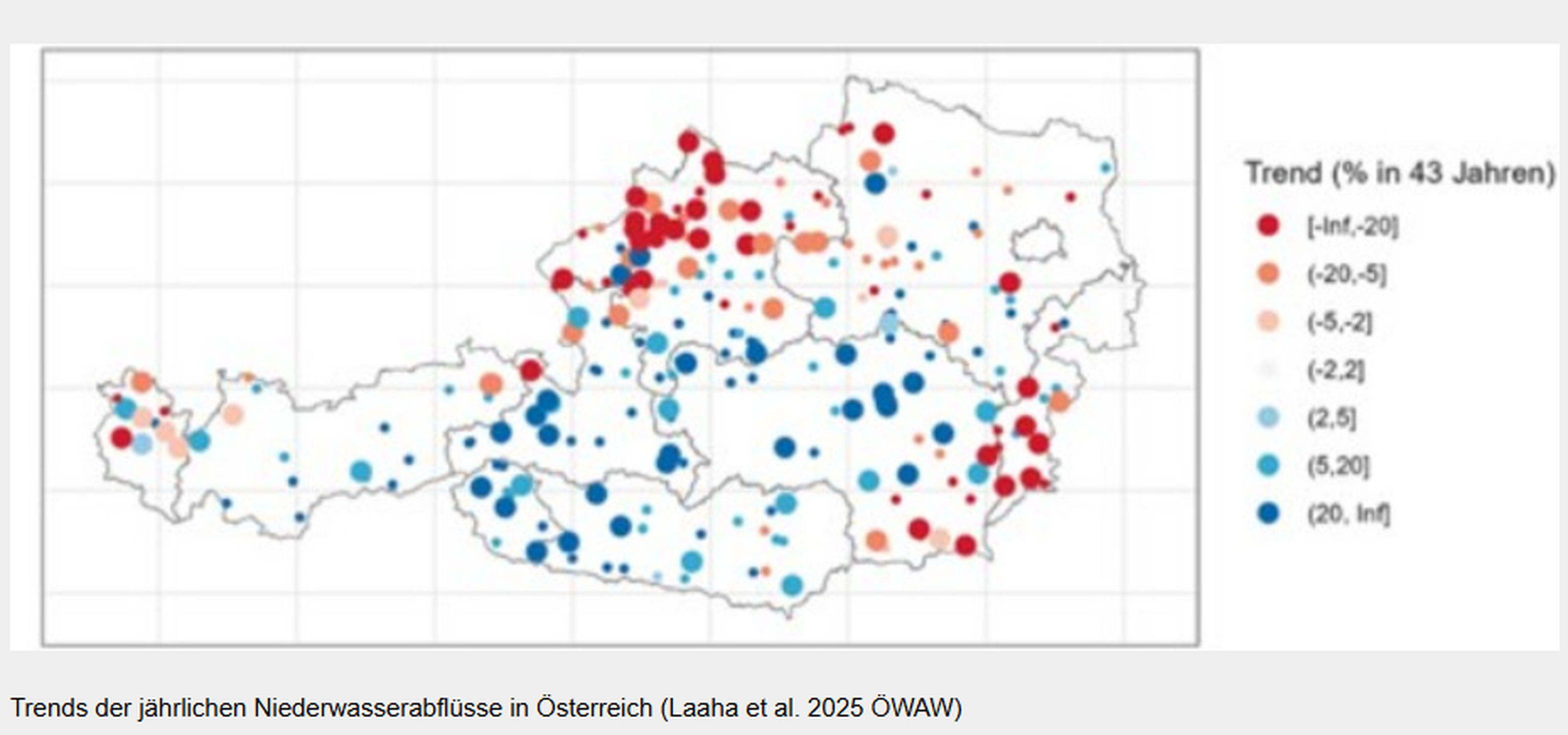 Trends der jährlichen Niederwasserabflüsse in Österreich