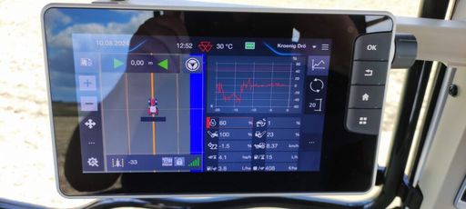 Datatronic: Split-Screen-Lenkung und Auswertung der Wirtschaftlichkeitsparameter