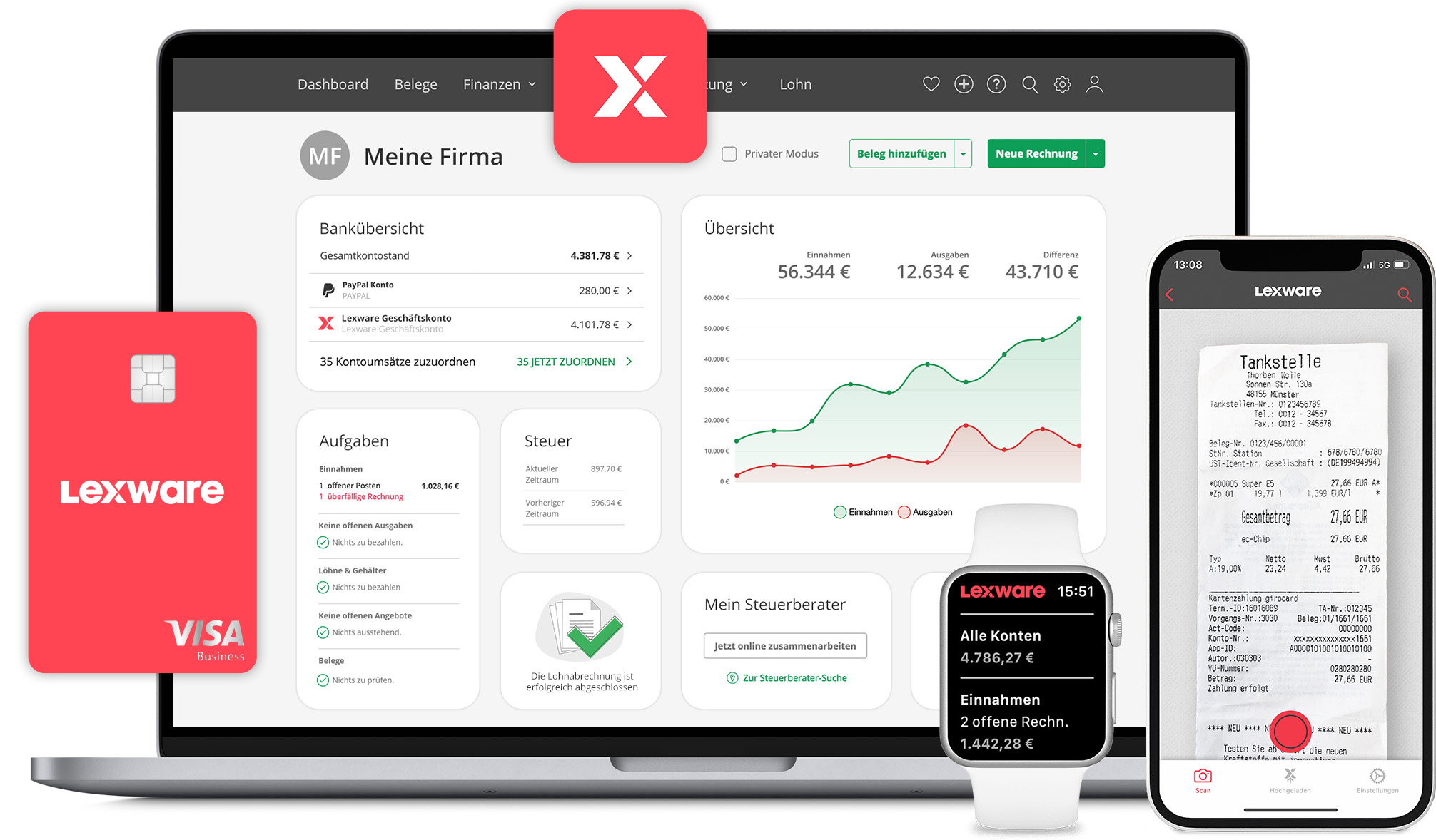 Lexware accounting software on a laptop, smartphone, and smartwatch, showing a financial dashboard, receipt scanning, and an account overview.