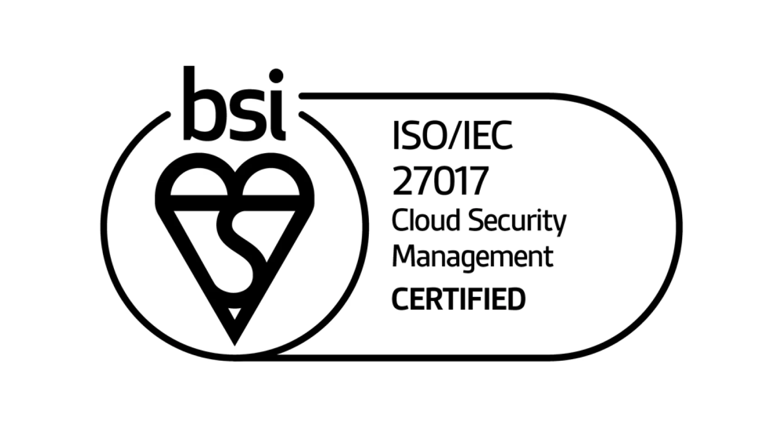 BlackBerry Secure Communications