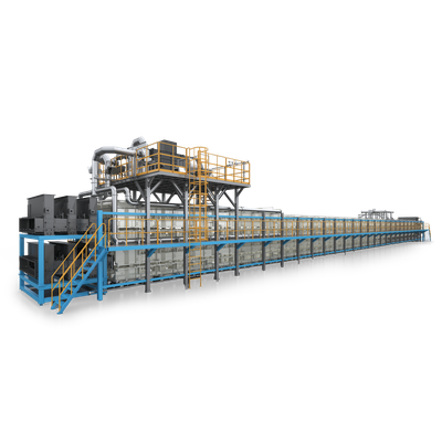 batterie-2-level-rollenherdofen-pdp-hero