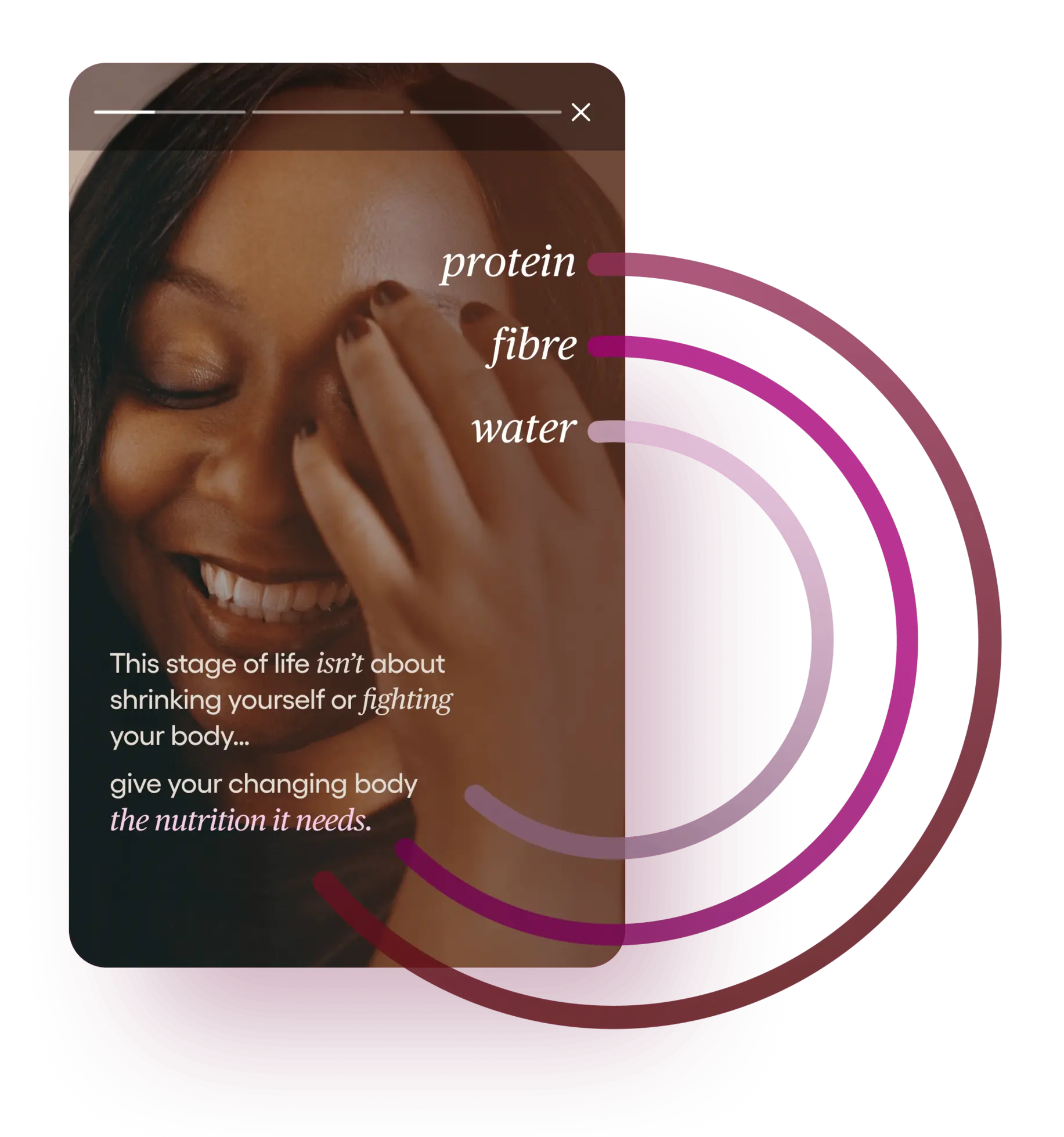Tailored nutritional guidance 