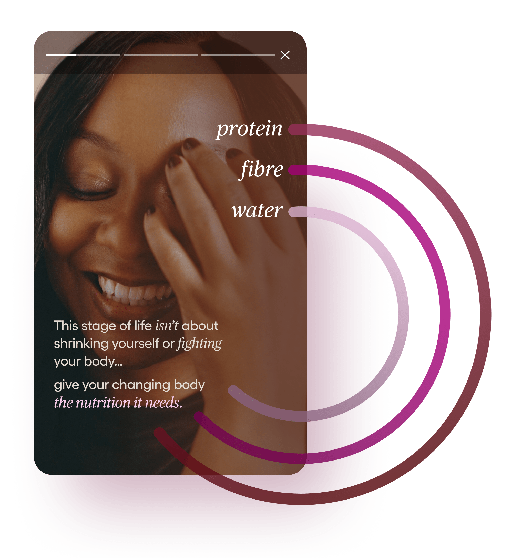 Tailored nutritional guidance 