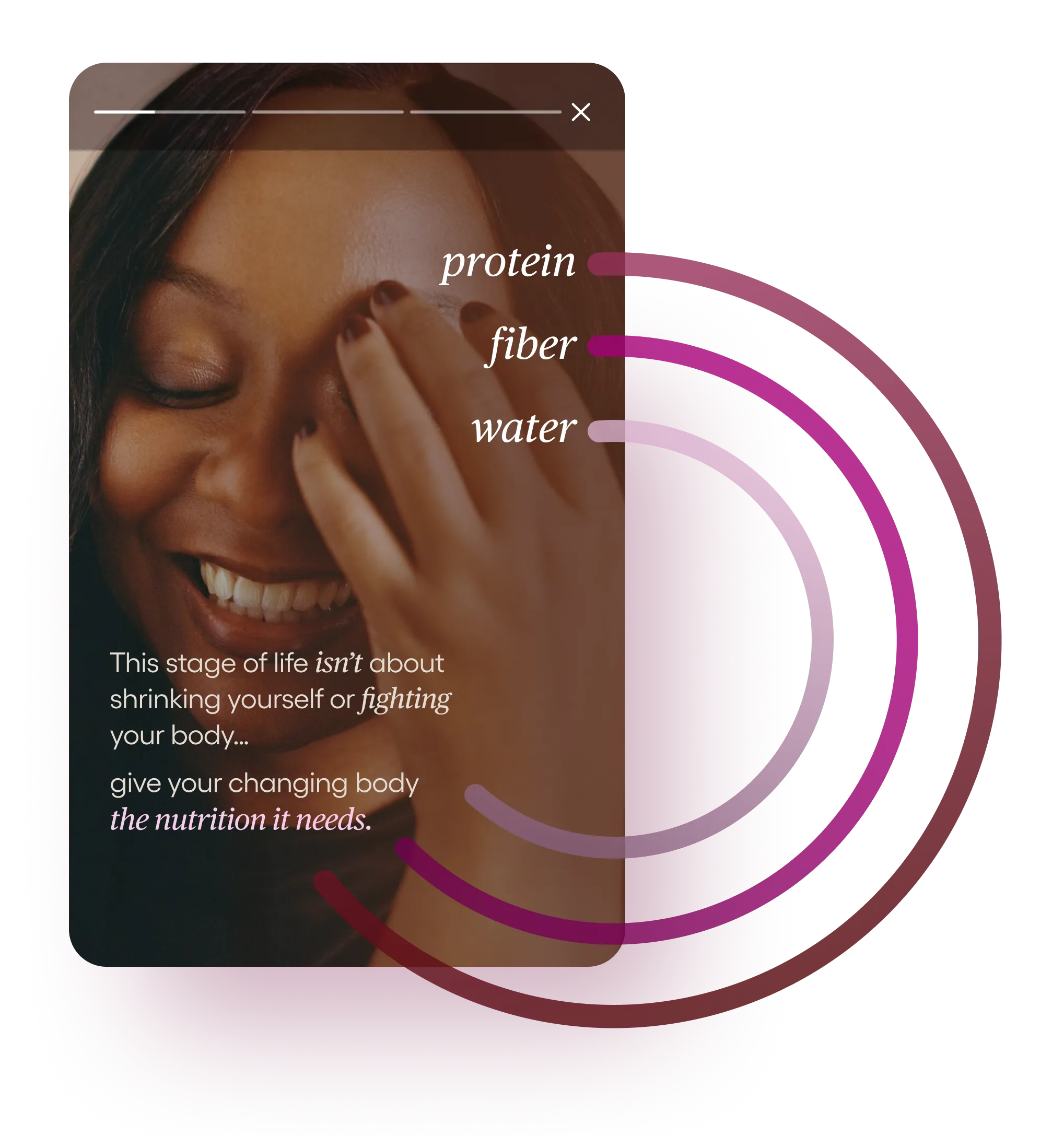 Tailored nutritional guidance 
