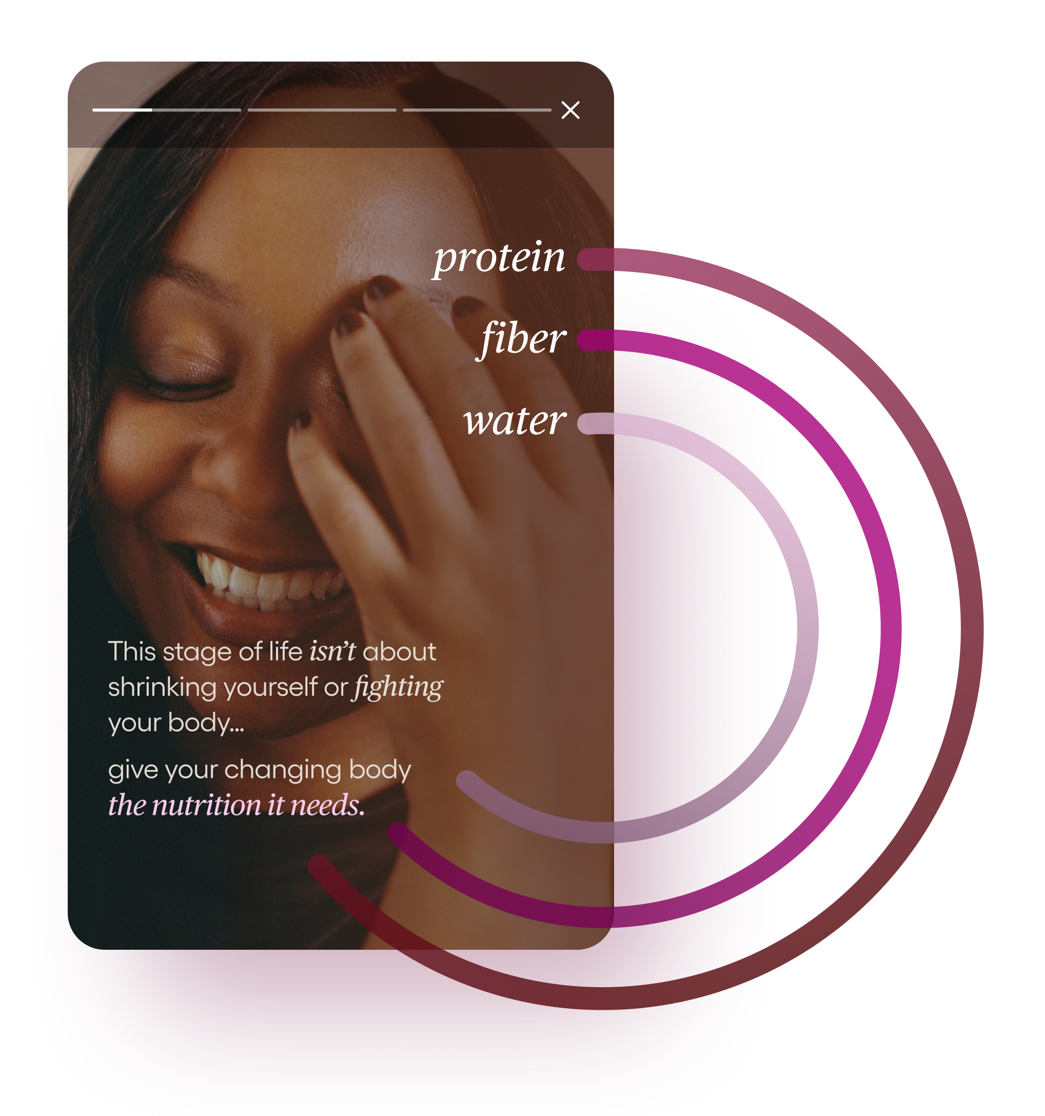 Tailored nutritional guidance 