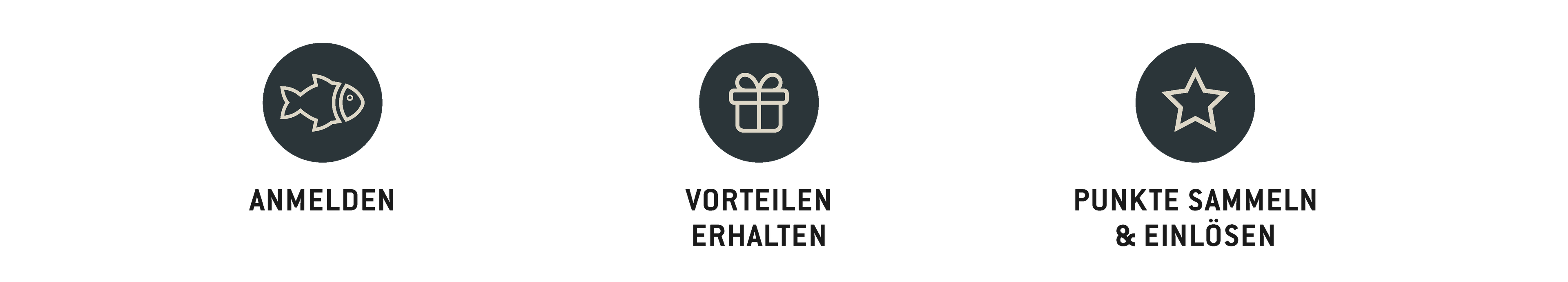 Frequent Fisher Loyalty Program