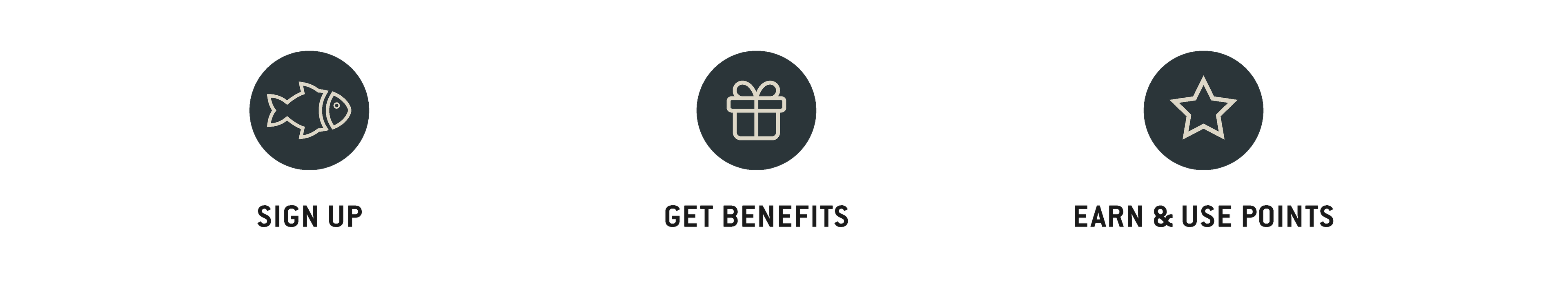 Frequent Fisher Loyalty Program