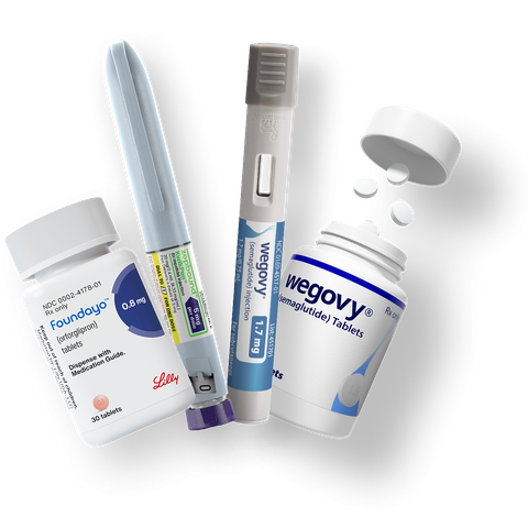 Medicare GLP-1 Bridge | See If You Qualify