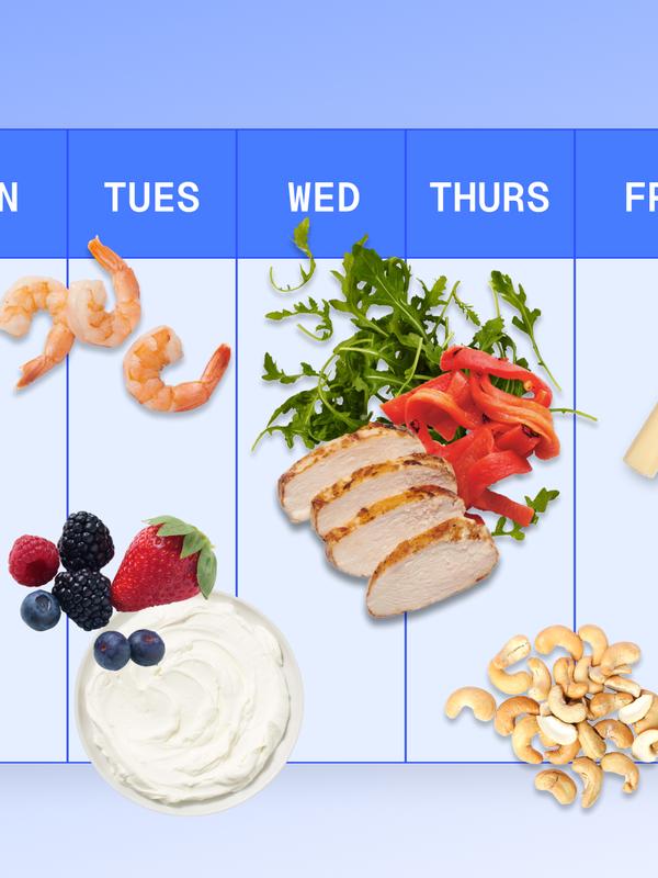 A 7-day GLP-1 meal plan