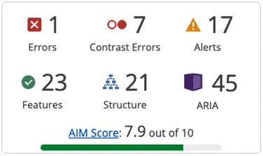 Web accessibility report showing 1 error, 7 contrast errors, 17 alerts, 23 features, 21 structure, 45 ARIA. AIM Score is 7.9 out of 10.