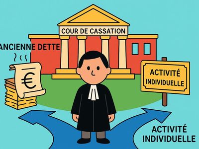 Entreprise en difficulté : Arrêt de la Cour de cassation, chambre commerciale, 10 septembre 2025, pourvoi n°24-15.275