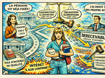 Enfant majeur et intérêt à agir : Arrêt de la Cour de cassation, première chambre civile, 4 mars 2026, n°23-21.835