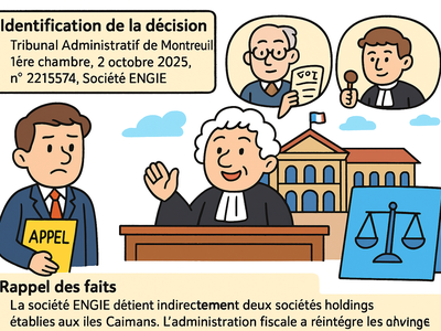 Fiscalité : Arrêt du Tribunal administratif de Montreuil, 1re ch., 2 oct. 2025, n° 2215574