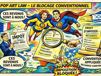 Rémunération gérant majoritaire : Arrêt du Tribunal administratif de Paris, 11 février 2026, n° 2403149