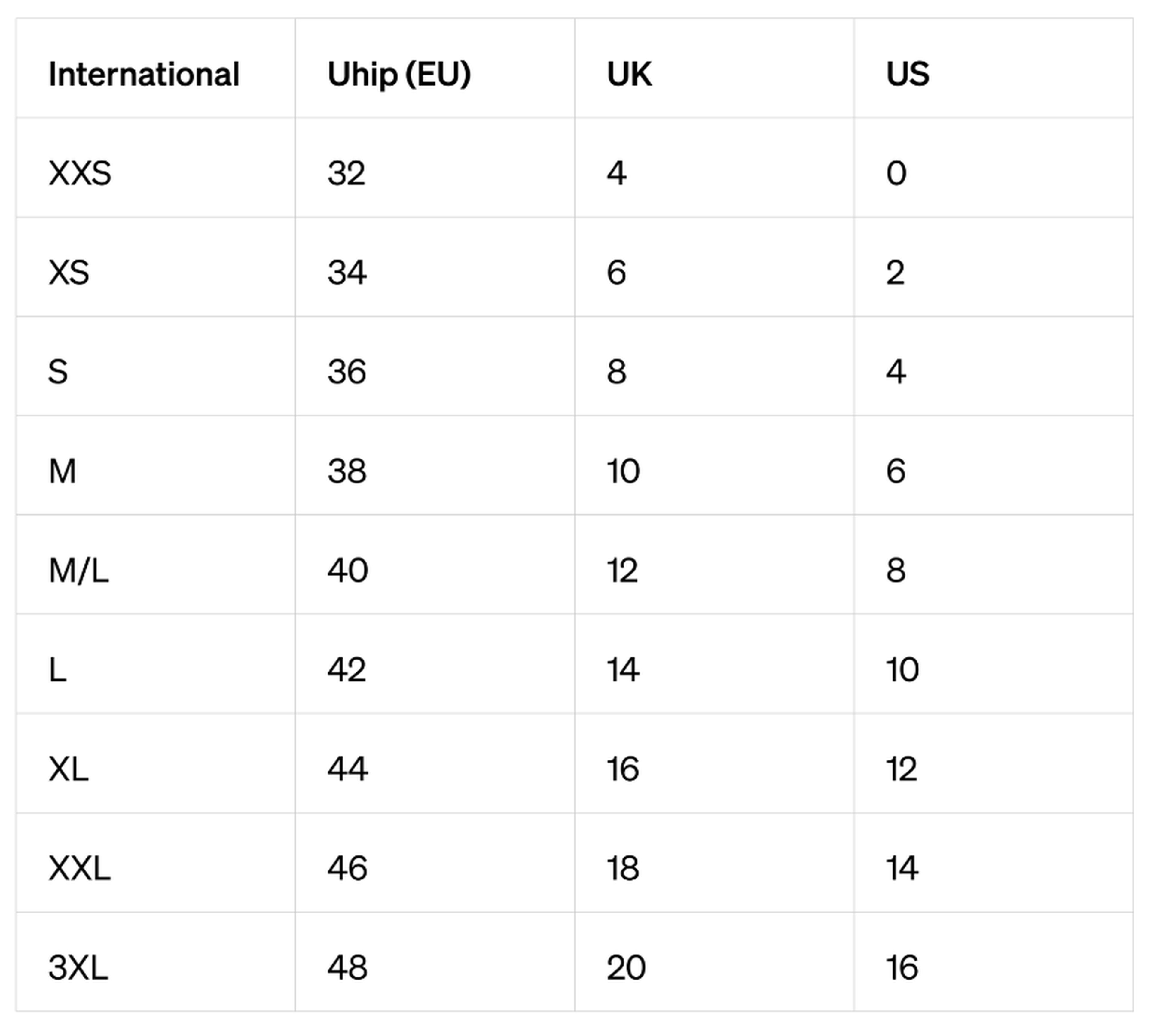Uhipwear size converter