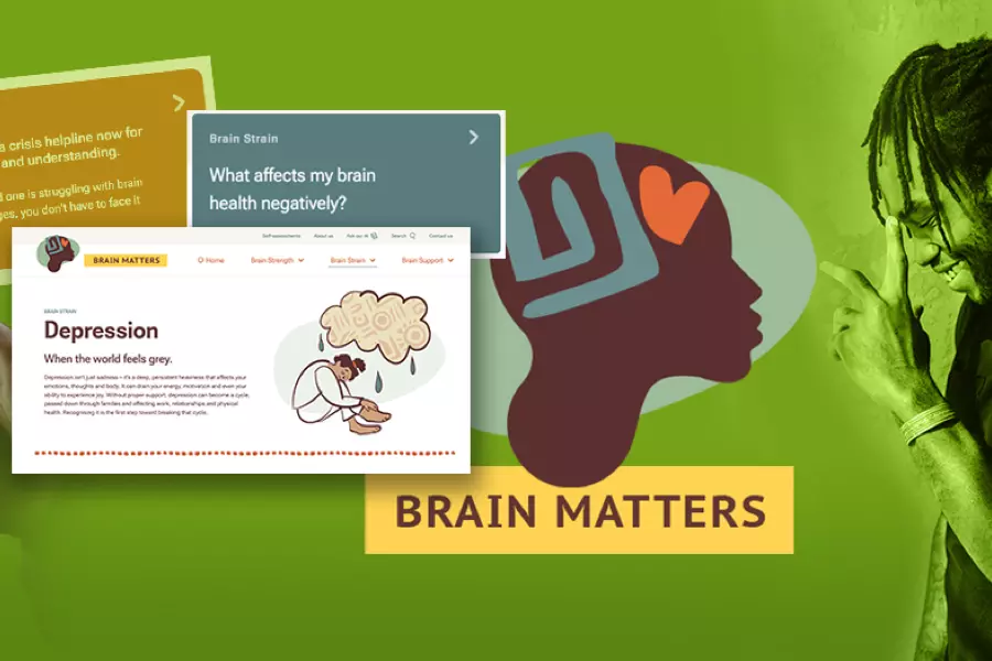 Bringing basic brain health literacy to all.