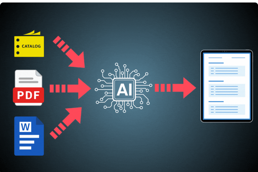 image of https://a.storyblok.com/f/286550723629127/900x600/018455065a/ai_flow-chart.gif