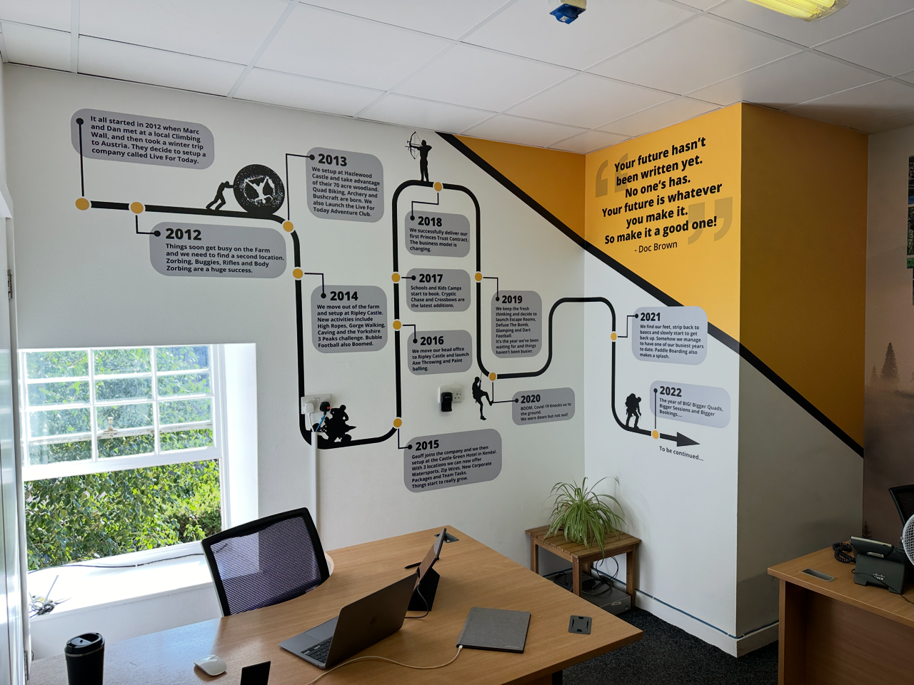 marc's journey at live for today