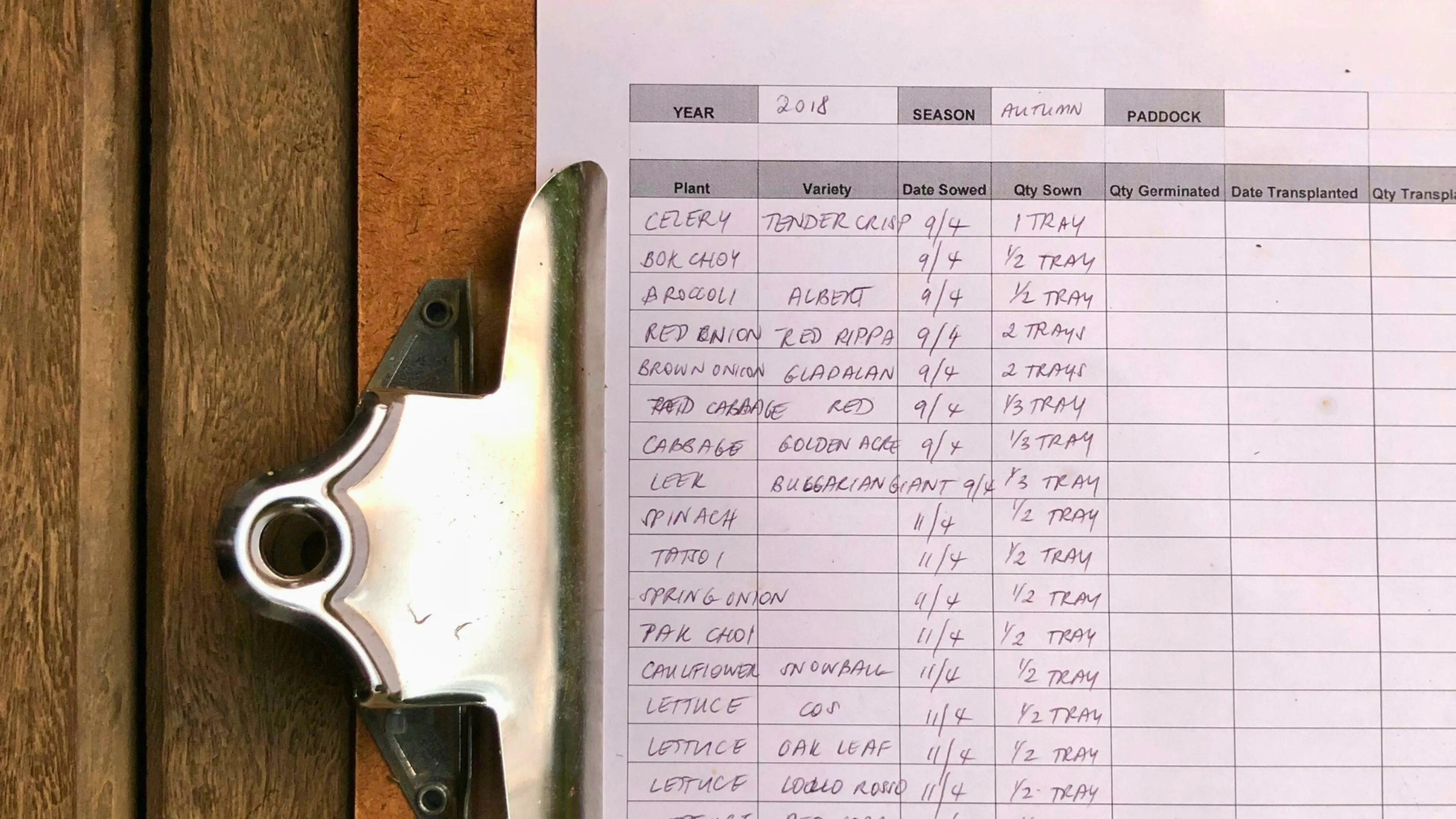 messy spreadsheets and paper notes