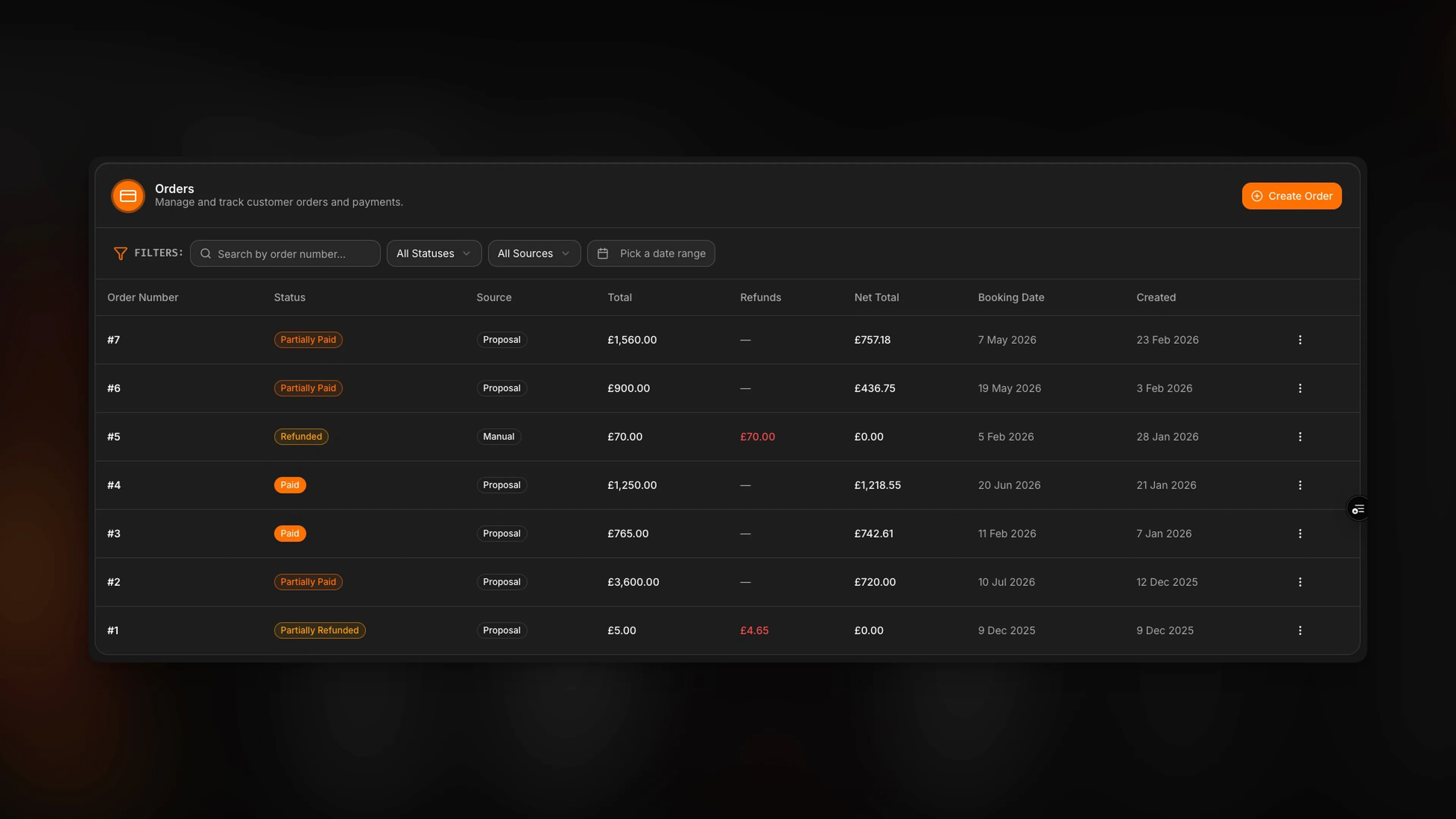 53° Orders Table - Dark