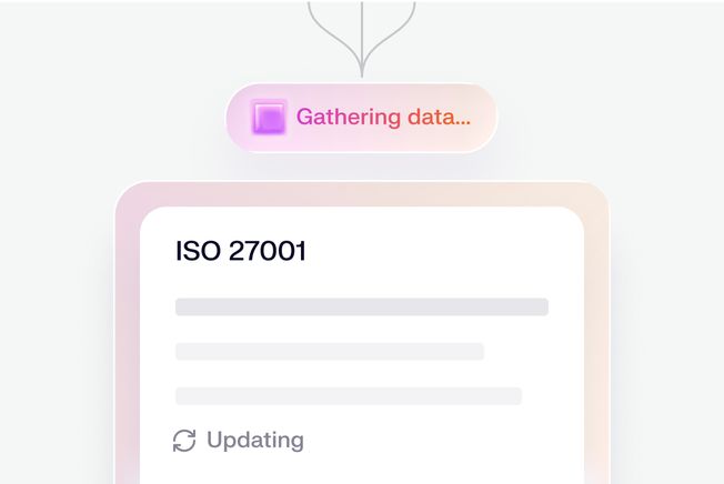 Adaptive Integrations