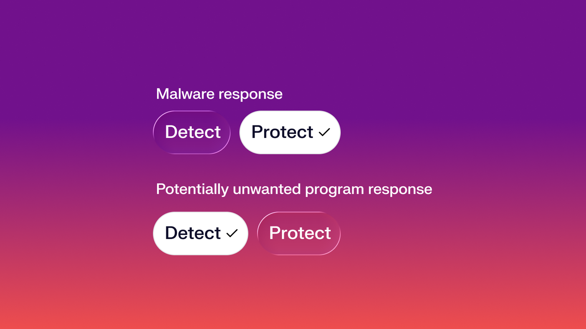 Abstract UI showing Malware response being set to Protect, and Potentially unwanted program response being set to Detect
