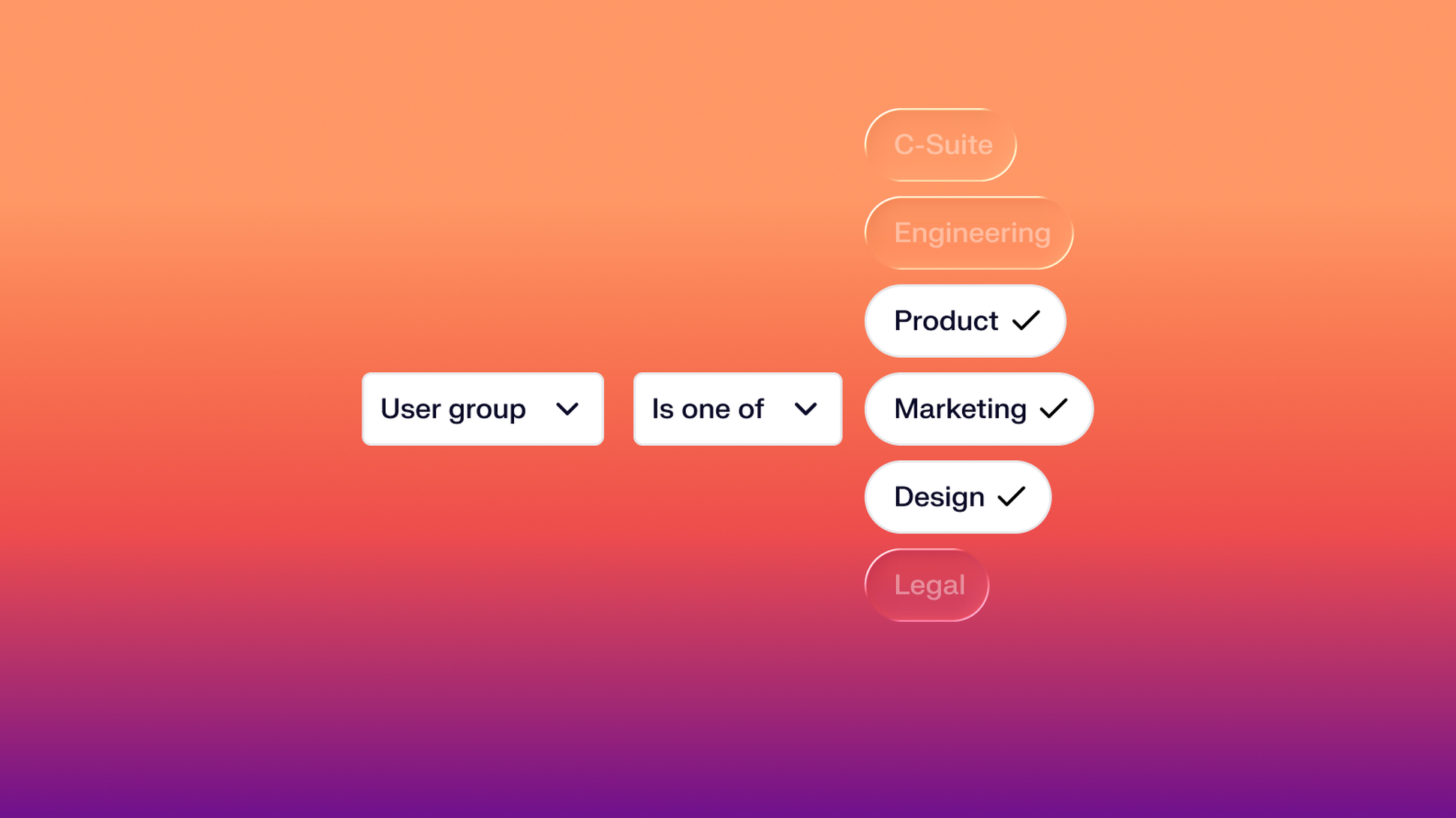 Abstract UI showing the conditional logic users can set up in Assignment Maps. This example shows someone creating a user group with the conditions of Product, Marketing, and Design set.