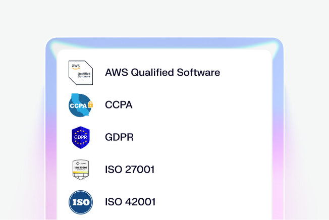 UI showing a list of KPI options. Included are AWS Qualified Software, CCPA, GDPR, ISO 27001, ISO 42001