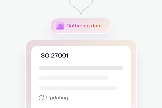 Iru dashboard showing an ISO 27001 control card labeled “Gathering data,” representing automated evidence collection from integrated systems.