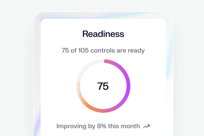UI showing a Readiness score