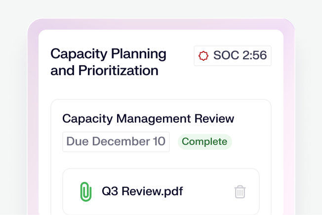 A digital interface showing "Capacity Planning and Prioritization" with a completed "Capacity Management Review" due December 10.
