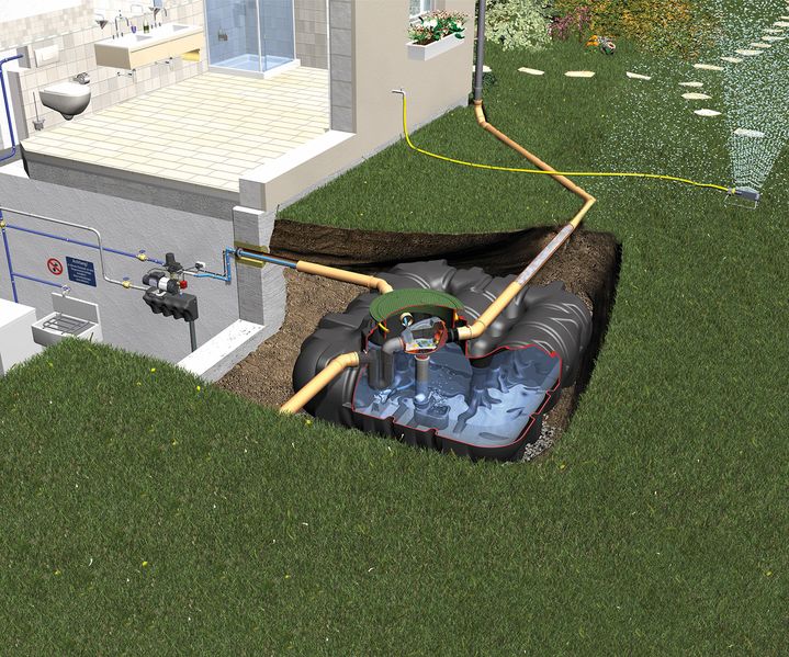 Regenwassertank aus Kunststoff zur Speicherung von Niederschlagswasser