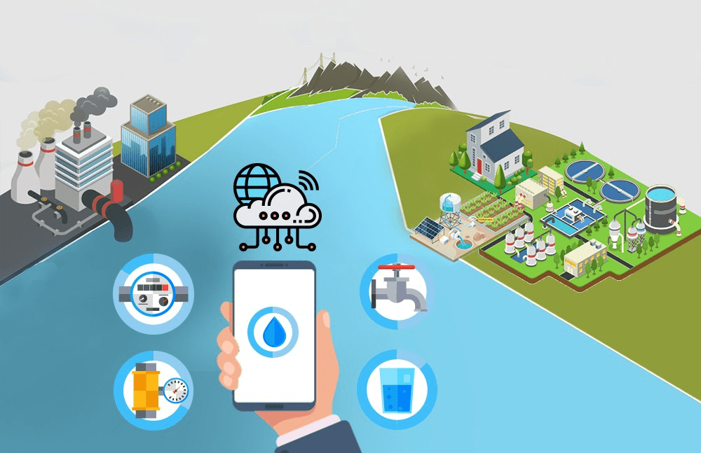 Visualization of real-time data from smart metering