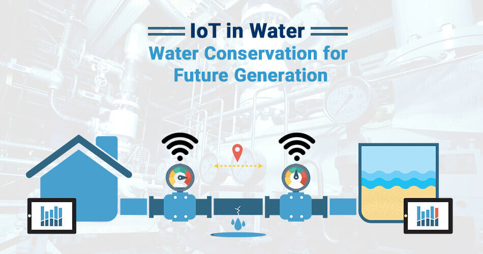 Artistic representation of sustainability in water management
