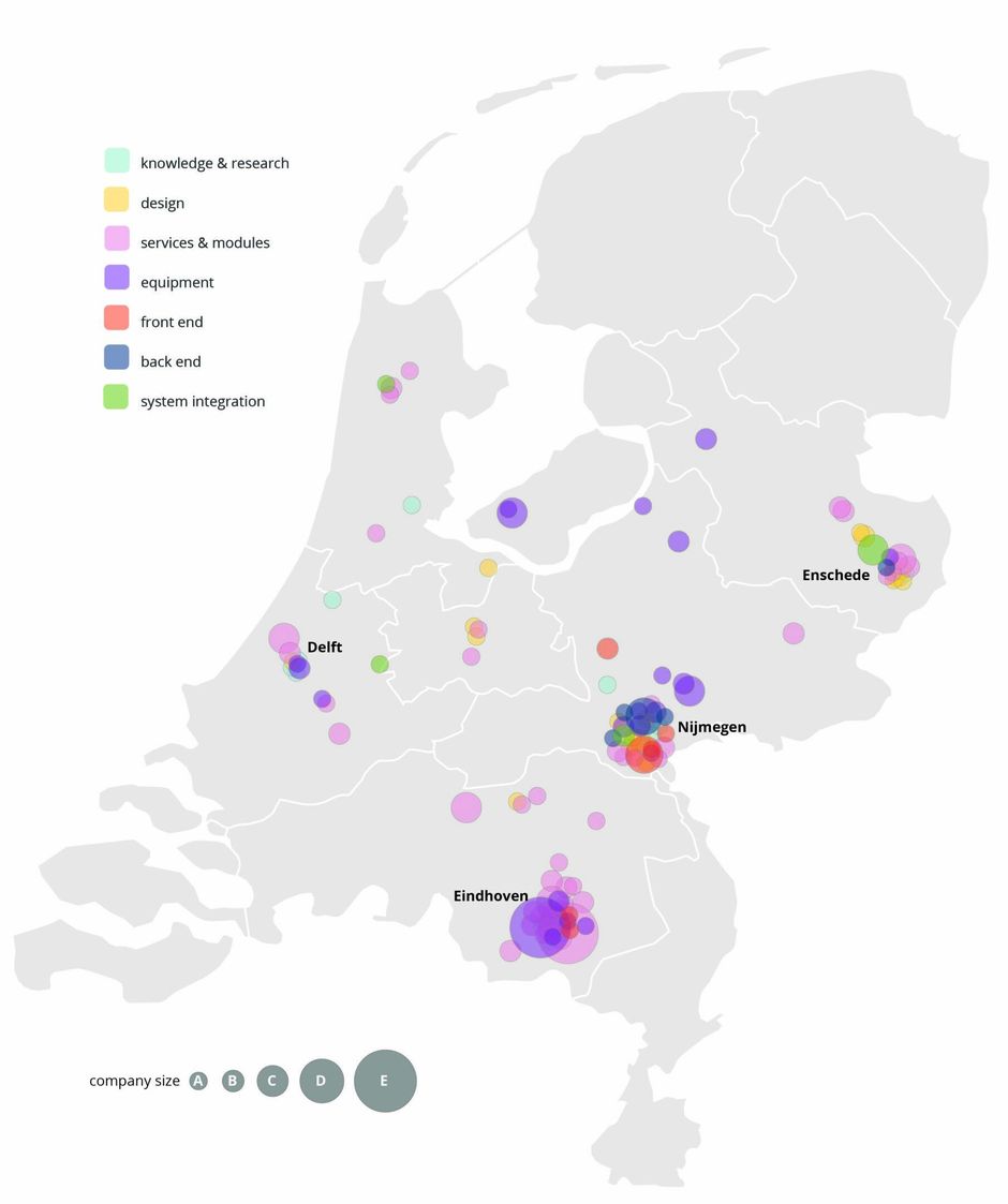 HTNL Semicon Hotspots