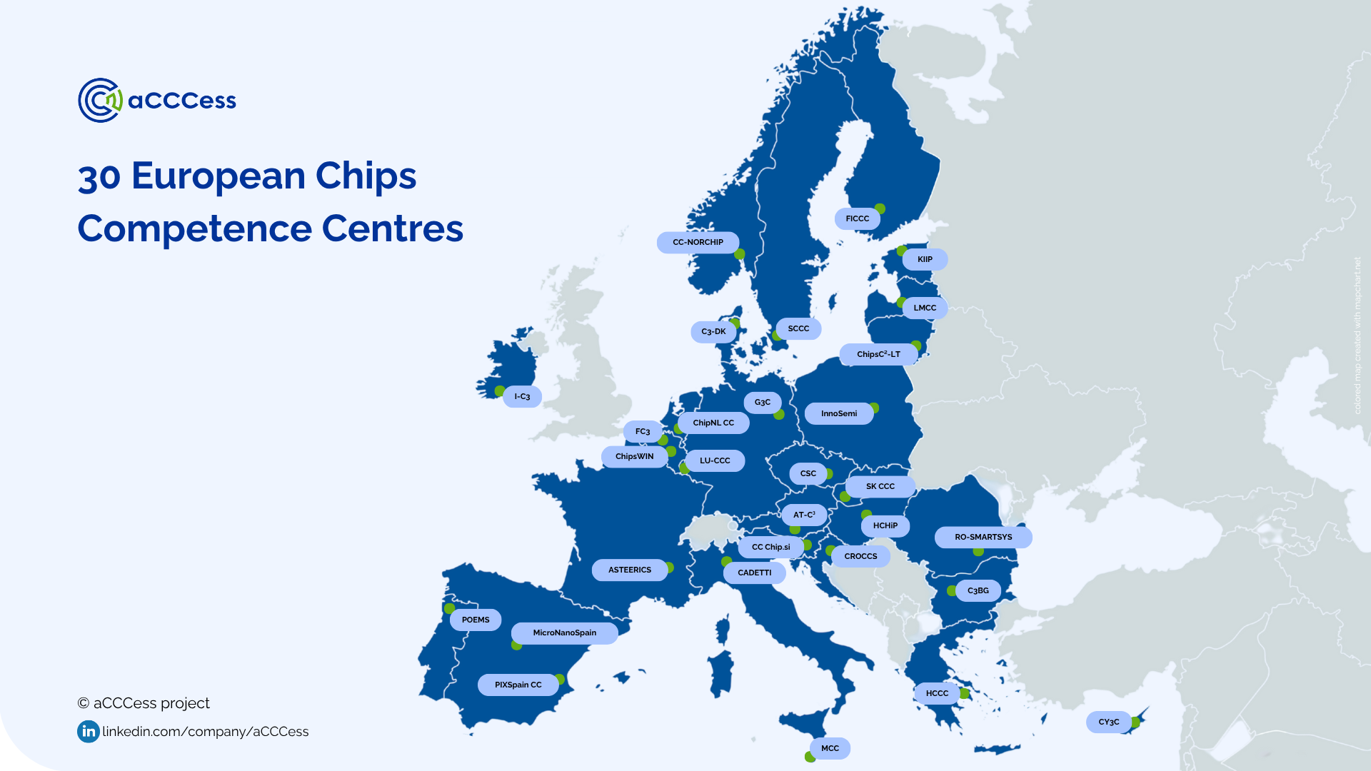 Map of Europe highlighting 30 European Chips Competence Centres in various countries, each marked with a blue label.