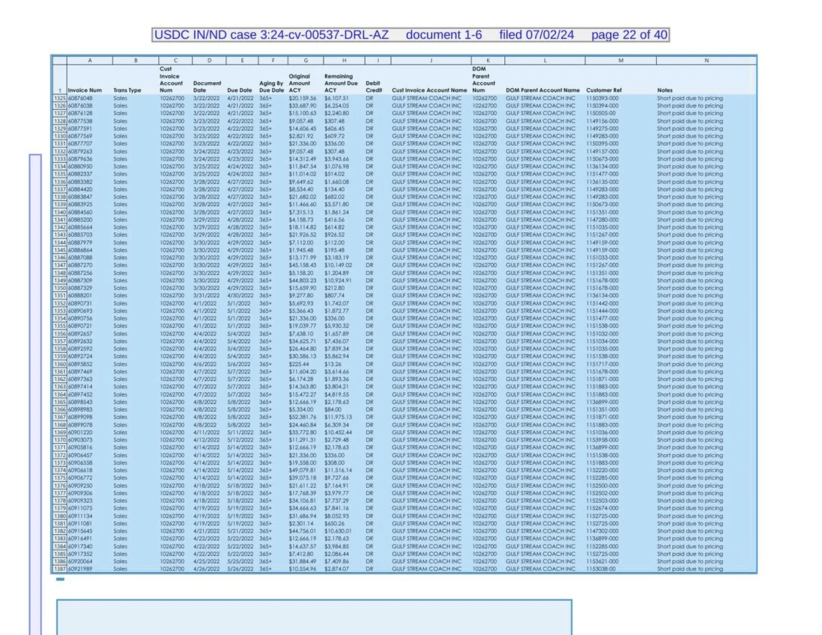 Open-invoice report, later